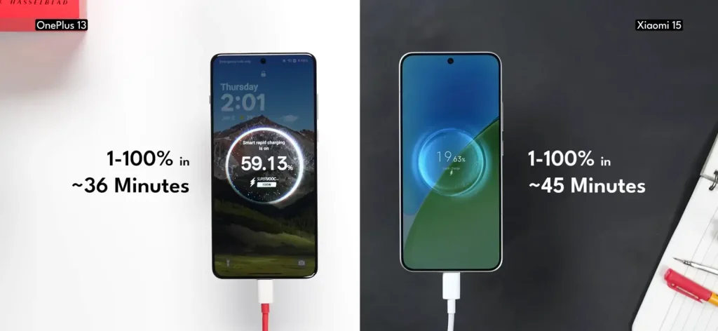 Xiaomi 15 vs OnePlus 13: Which Flagship Should You Buy in 2025? 6 Battery Life and Charging Big vs Compact
