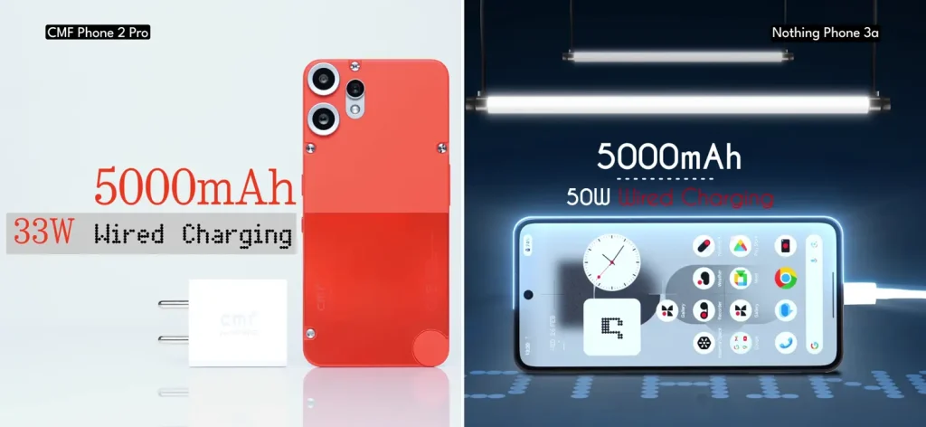 CMF Phone 2 Pro vs Nothing Phone 3a: Detailed Comparison and Review 27 CMF Phone 2 Pro vs Nothing Phone 3a Battery