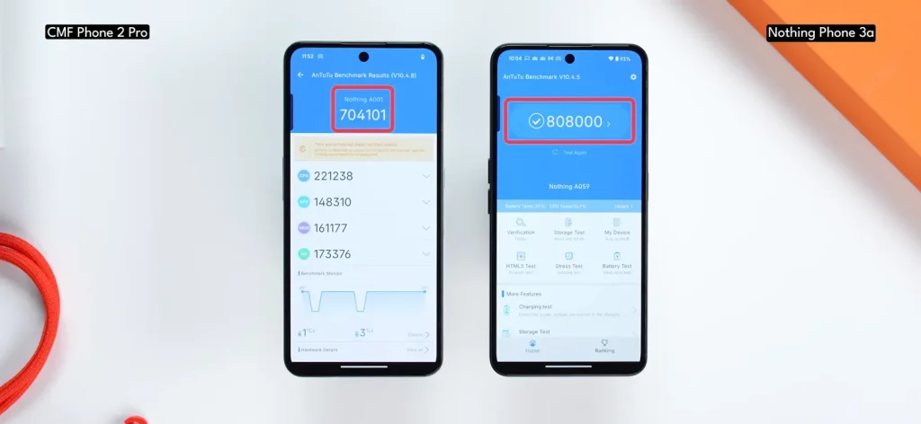 CMF Phone 2 Pro vs Nothing Phone 3a: Detailed Comparison and Review 16 CMF Phone 2 Pro vs Nothing Phone 3a Performance 4