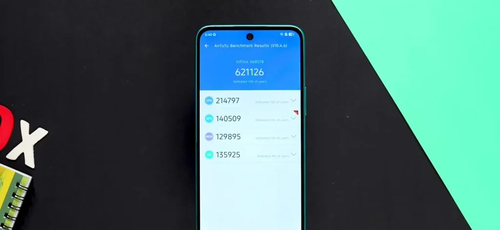 Infinix Note 50X 5G+ Review: A Budget Smartphone That Packs a Punch 11 Infinix Note 50X 5G Review Antutu Performance