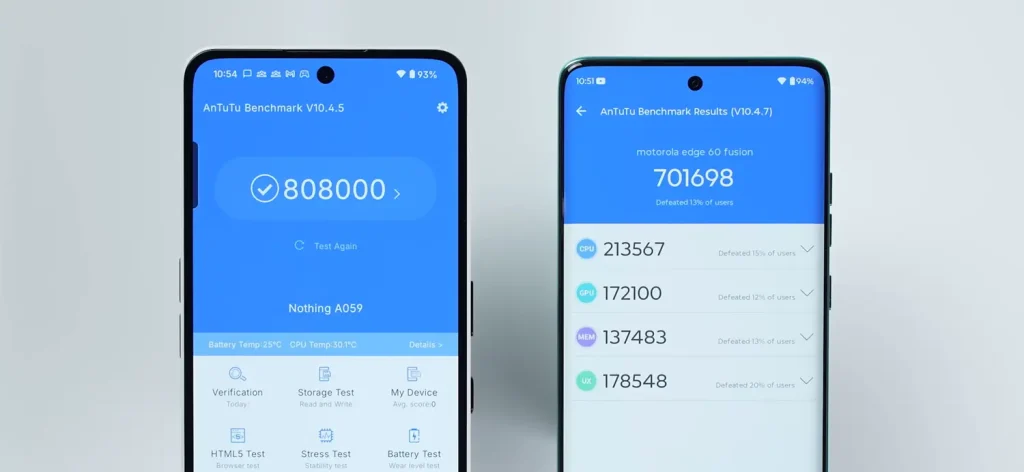 Motorola Edge 60 Fusion vs Nothing Phone 3a: Which Smartphone Should You Buy Under ₹25,000 in 2025? 14 Motorola Edge 60 Fusion vs Nothing Phone 3a Performance antutu