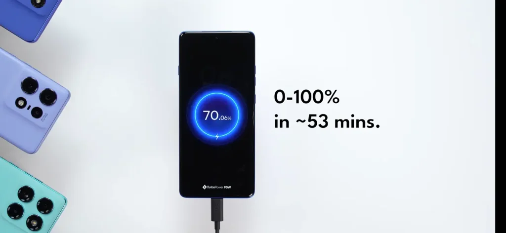 Motorola Edge 60 Pro Review: A Game-Changer Under ₹30,000? 33 Motorola Edge 60 Pro Review Battery 2
