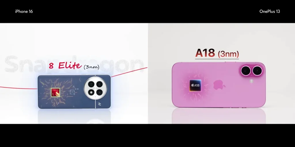OnePlus 13 vs iPhone 16: Which Smartphone Should You Buy Under ₹70,000? 12 OnePlus 13 vs iPhone 16 Performance 1