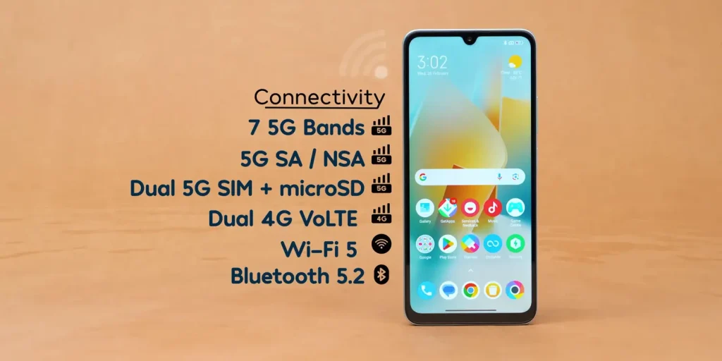 POCO M7 Review: Is This Budget Smartphone Worth Rs 10,000? 21 POCO M7 Review Connectivity