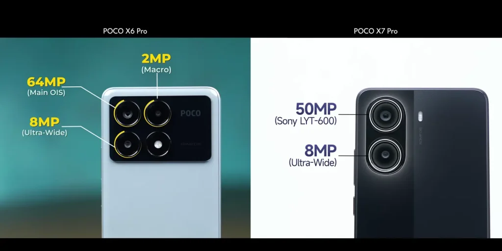 POCO X7 Pro Review: A Mid-Range Marvel Worth Buying? 22 POCO X7 Pro Review Camera 1