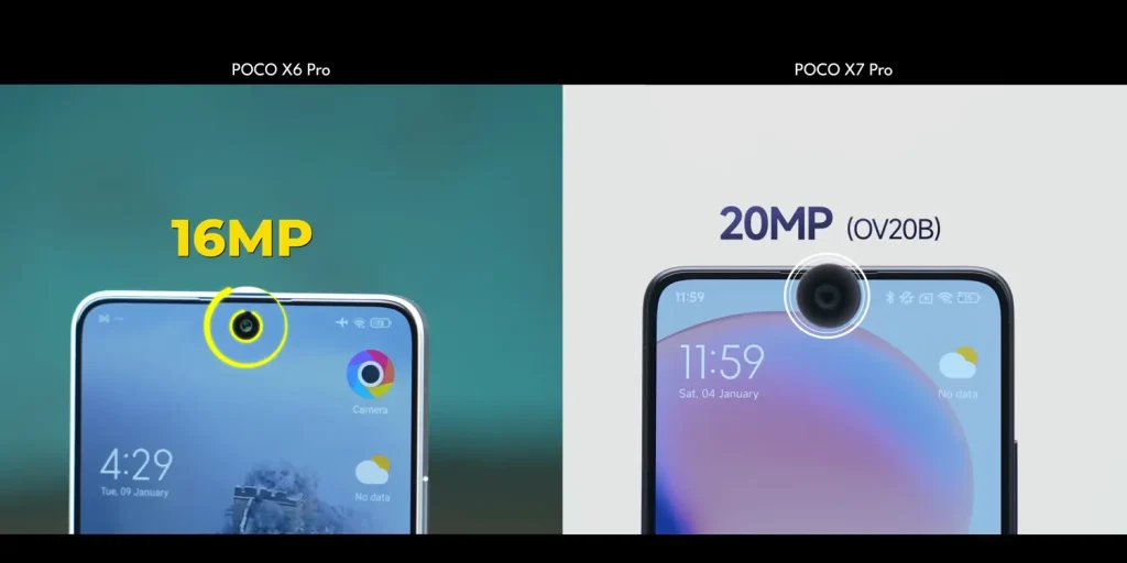 POCO X7 Pro Review: A Mid-Range Marvel Worth Buying? 23 POCO X7 Pro Review Camera 2