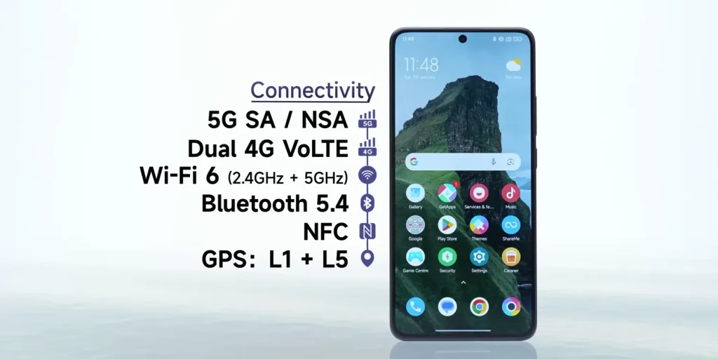 POCO X7 Pro Review: A Mid-Range Marvel Worth Buying? 31 POCO X7 Pro Review Connectivity