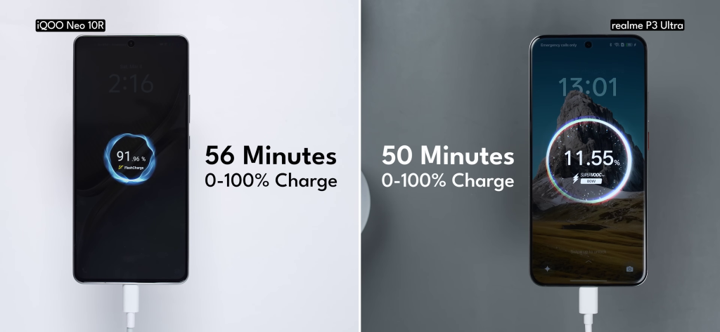 Realme P3 Ultra vs iQOO Neo 10R Battery 1
