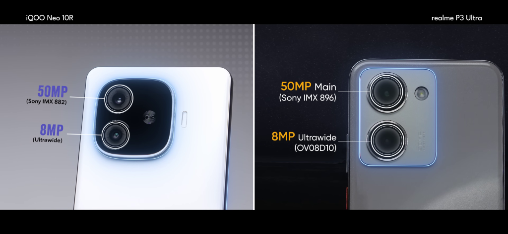Realme P3 Ultra vs iQOO Neo 10R Camera
