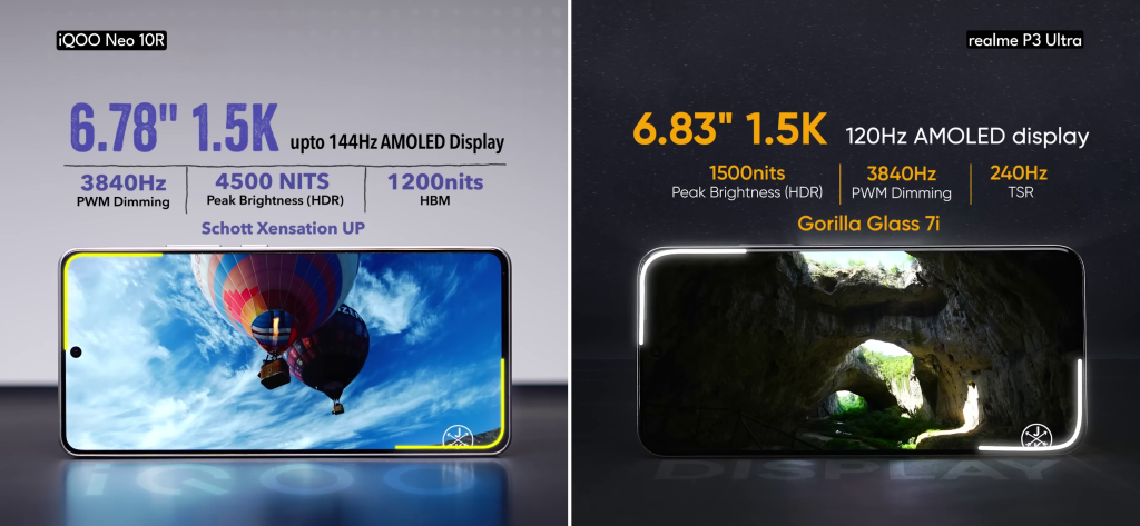 Realme P3 Ultra vs iQOO Neo 10R Display