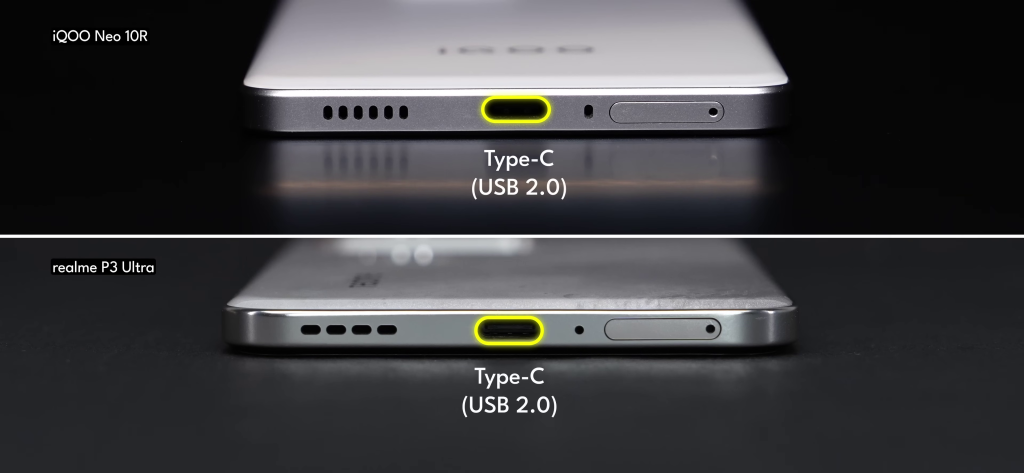 Realme P3 Ultra vs iQOO Neo 10R Durability 5