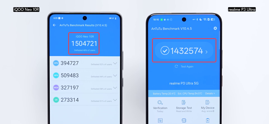 Realme P3 Ultra vs iQOO Neo 10R Performance 2