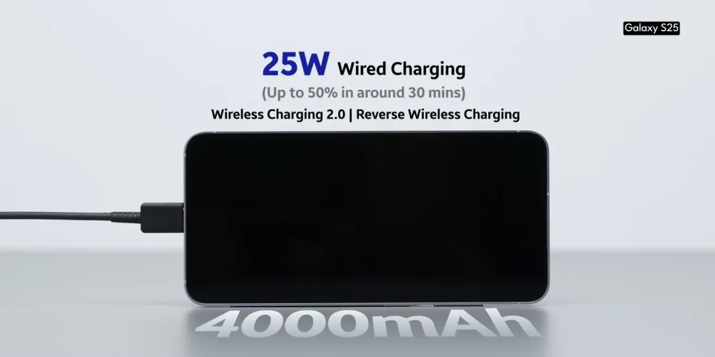 Samsung Galaxy S25 vs iPhone 16: Which Flagship Should You Buy in 2025? 26 Samsung Galaxy S25 vs iPhone 16 Battery life 1