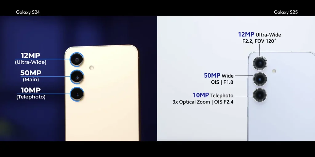Samsung Galaxy S25 vs iPhone 16: Which Flagship Should You Buy in 2025? 17 Samsung Galaxy S25 vs iPhone 16 Camera 1