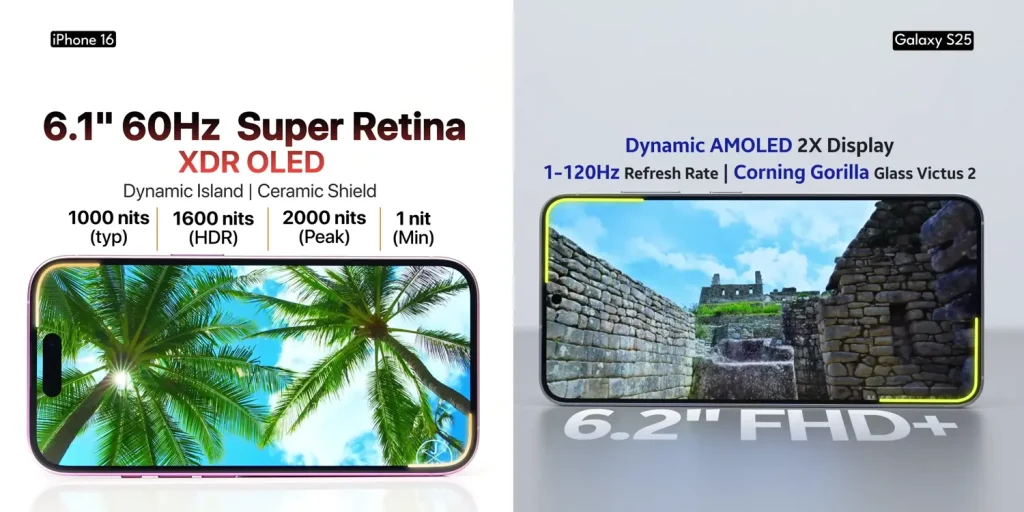 Samsung Galaxy S25 vs iPhone 16: Which Flagship Should You Buy in 2025? 12 Samsung Galaxy S25 vs iPhone 16 Display 1