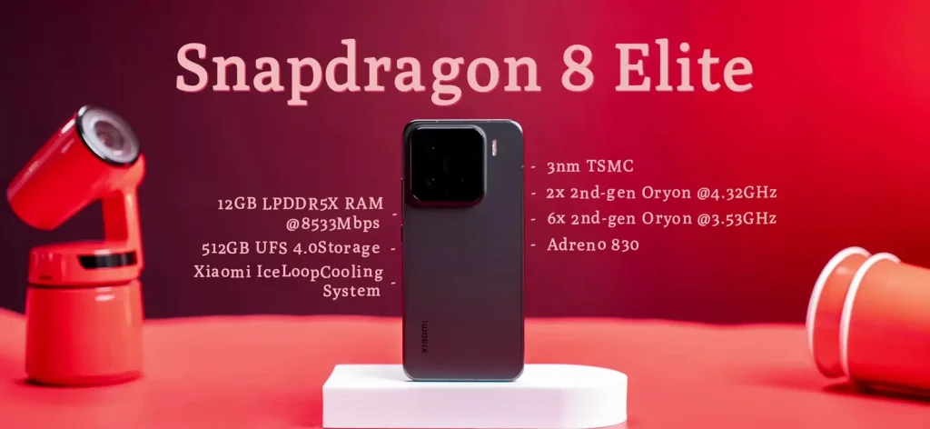 Xiaomi 15 Review After 21 Days 1 Xiaomi 15 Processor Review 1