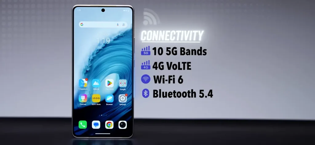 iQOO Neo 10R Review: A Value-for-Money Powerhouse 27 iQOO Neo 10R Review Additional Features
