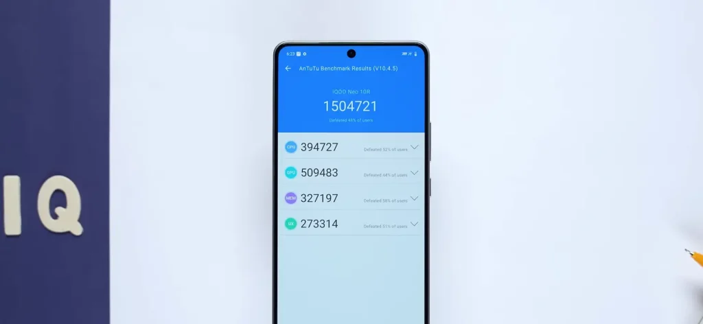 iQOO Neo 10R Review: A Value-for-Money Powerhouse 14 iQOO Neo 10R Review Performance Antutu