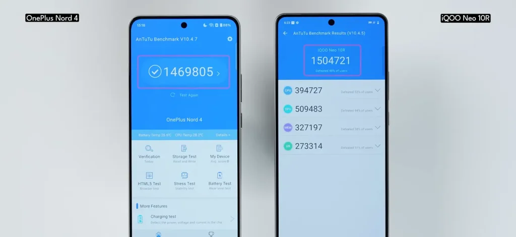 iQOO Neo 10R vs OnePlus Nord 4: Which Phone Should You Buy Under ₹25,000? 12 iQOO Neo 10R vs OnePlus Nord 4 Antutu