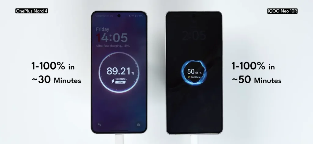 iQOO Neo 10R vs OnePlus Nord 4: Which Phone Should You Buy Under ₹25,000? 22 iQOO Neo 10R vs OnePlus Nord 4 Battery 1