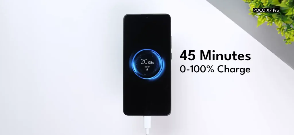iQOO Neo 10R vs Poco F6 vs Poco X7 Pro: Which is the Best Phone Under Rs 30,000? 35 iQOO Neo 10R vs Poco F6 vs Poco X7 Pro Battery 3