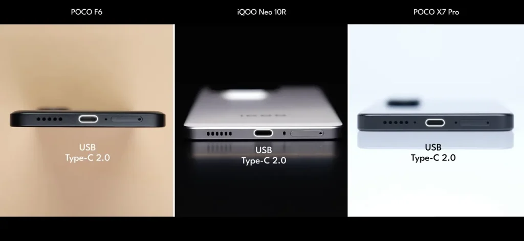 iQOO Neo 10R vs Poco F6 vs Poco X7 Pro: Which is the Best Phone Under Rs 30,000? 11 iQOO Neo 10R vs Poco F6 vs Poco X7 Pro Design 11