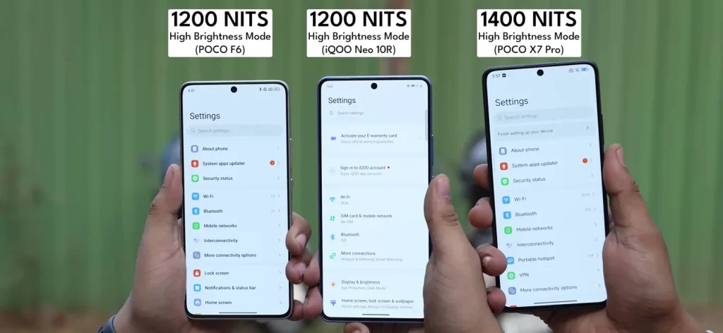 iQOO Neo 10R vs Poco F6 vs Poco X7 Pro: Which is the Best Phone Under Rs 30,000? 13 iQOO Neo 10R vs Poco F6 vs Poco X7 Pro Diplay 2