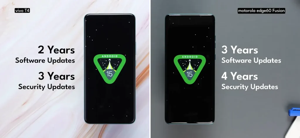 Motorola H60 Fusion vs Vivo T4: Which Smartphone Should You Buy Under ₹22,000? 39 Motorola H60 Fusion vs Vivo T4 Software 2