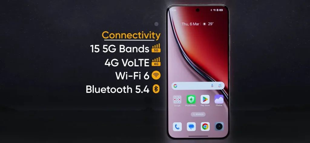 Realme P3 Series Review: A Performance Powerhouse Worth Considering 30 Realme P3 Series Review Connectivity
