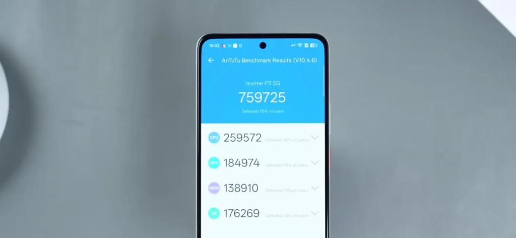 Realme P3 Series Review: A Performance Powerhouse Worth Considering 17 Realme P3 Series Review Performance 6